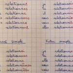 Relations-150x150 Nos émissions